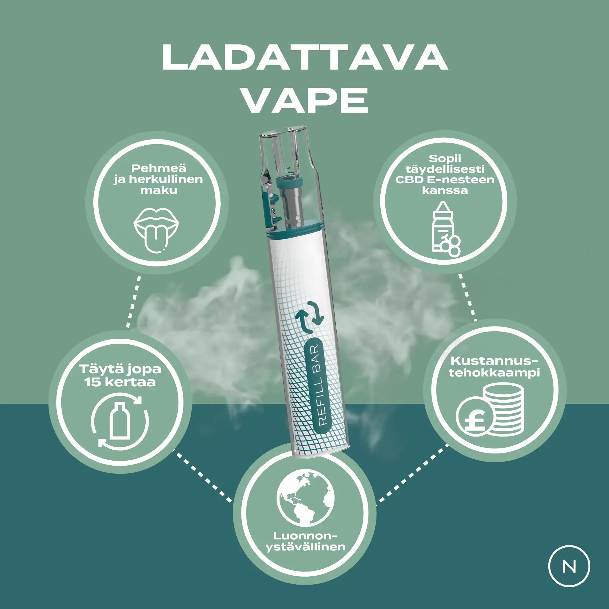 Ladattava Vape