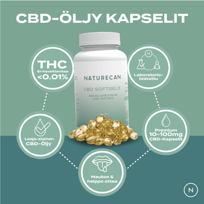 CBD-öljy kapselit