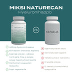 Hyaluronihappo naturecan