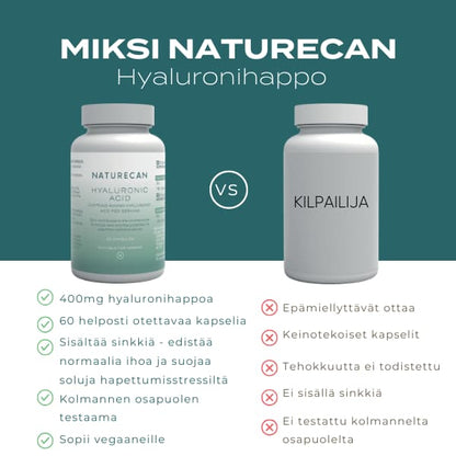 Hyaluronihappo naturecan