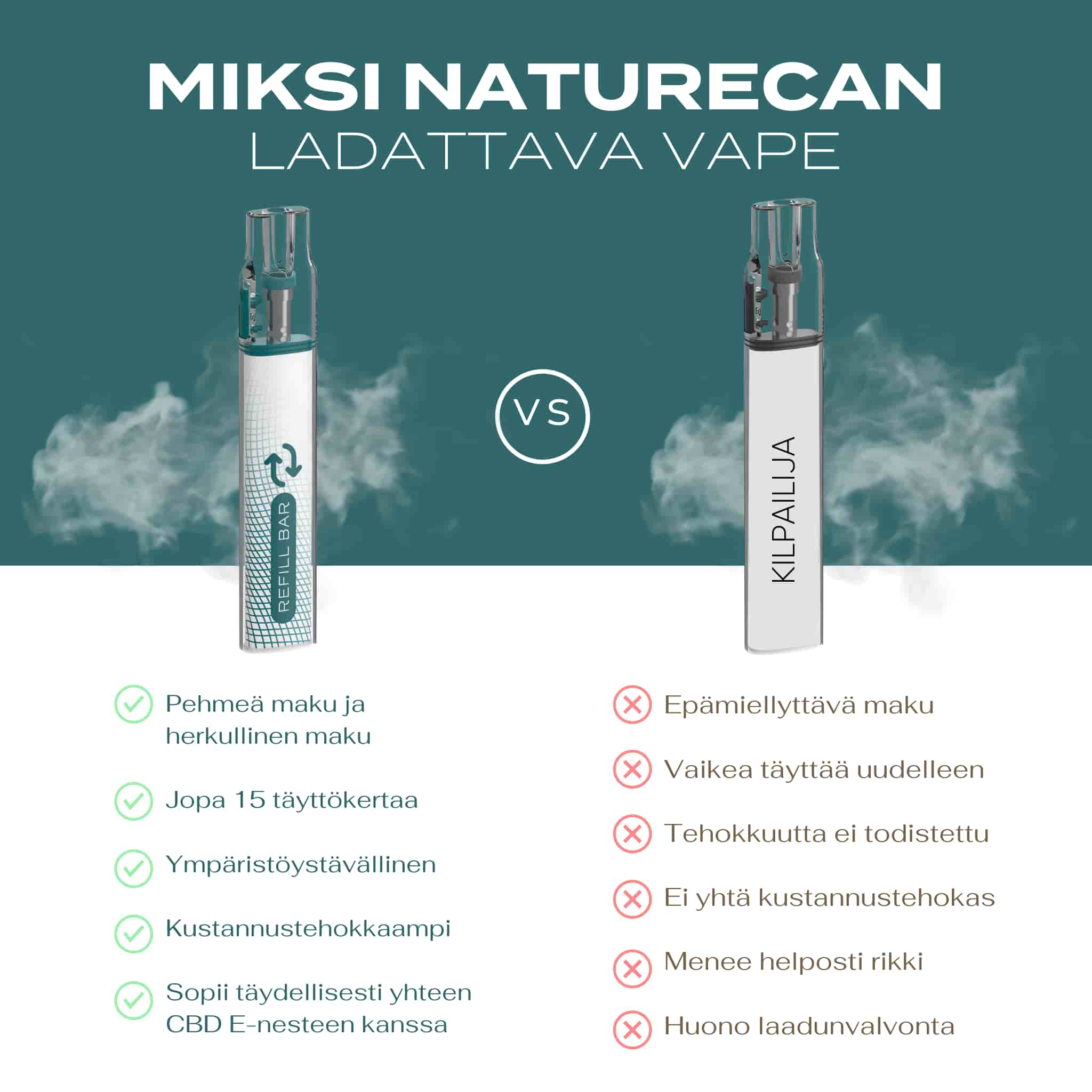 Ladattava Vape