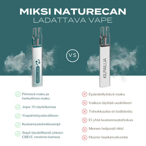 Ladattava Vape