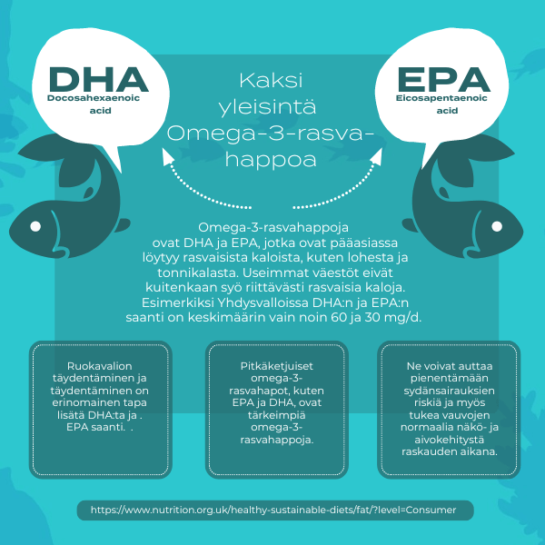 Omega-3 kapselit levästä