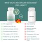 Naturecan Vegaaniset CBD-karkit vs kilpailija