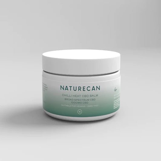 cbd lihasvoide chili heat