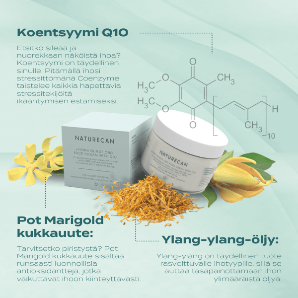 CBD-voide ylang-ylang