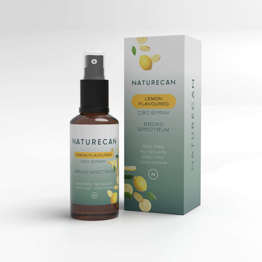 cbd spray sitruuna