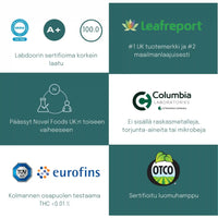 CBD laatu