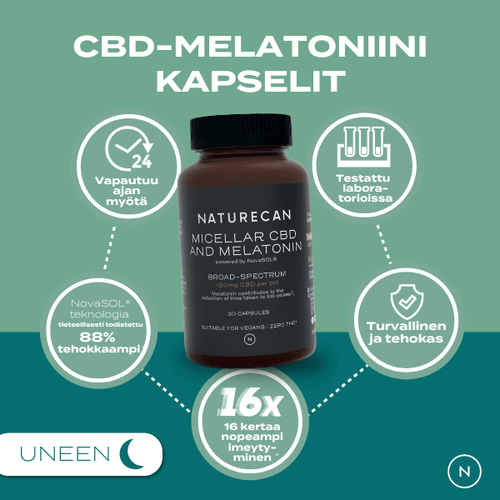 CBD-Melatoniini Kapselit